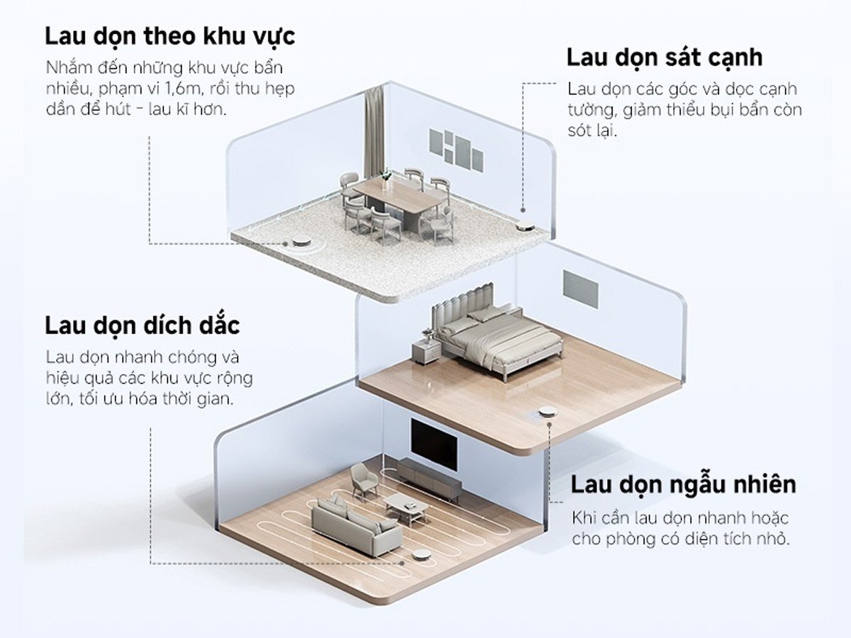 Robot hút bụi lau nhà Mova E10