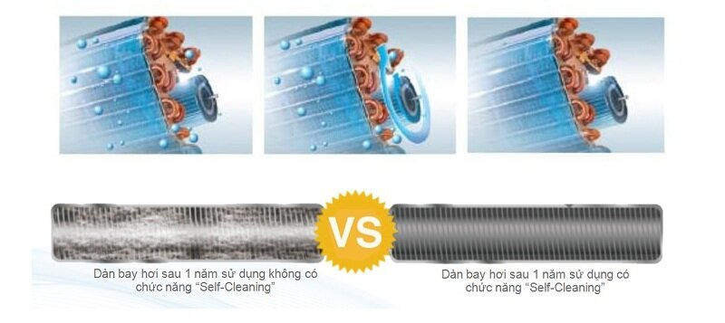 Điều hòa Midea 12000 BTU 1 chiều MSAF-13CRN8