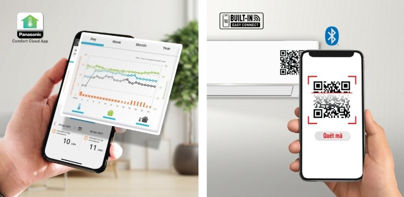 Điều hoà Panasonic Inverter 12000 BTU 1 chiều CU/CS-RU12AKH-8 kết nối wifi