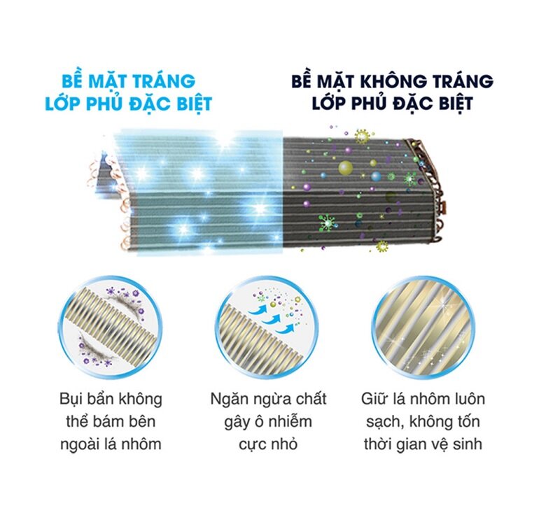 Máy lạnh Toshiba 1 HP Inverter RAS-H10T4KCVRG-V