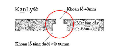 Lavabo đá marble tự nhiên Kanly MAR11N bản vẽ kỹ thuật