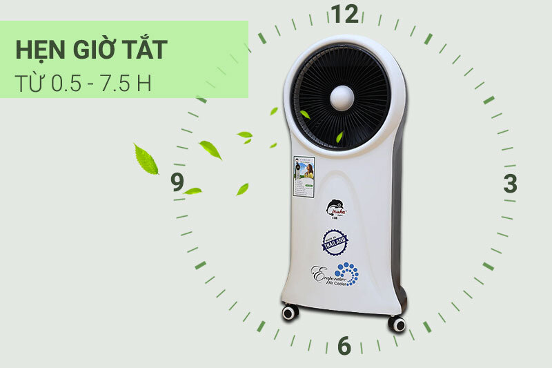 Quạt điều hòa Iruka I-88 Quạt điều hòa Iruka I-88