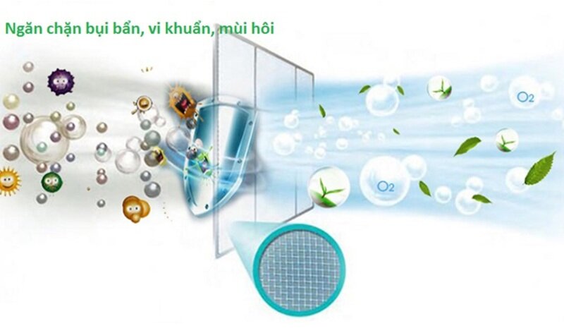 Điều hòa Dairry 18000 BTU 2 chiều Inverter i-DR18KH