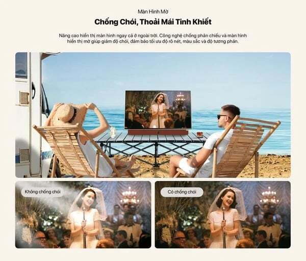 Tivi Coocaa 24LP6000G công nghệ màn hình chống chói Tivi Coocaa 24LP6000G công nghệ màn hình chống chói