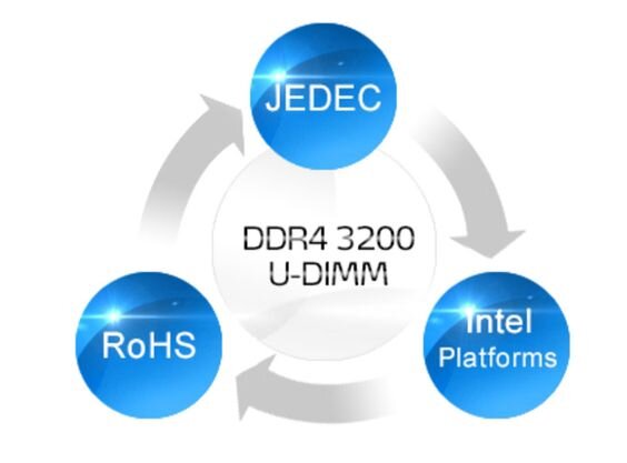 RAM ADATA Gammix D10 8GB 3
