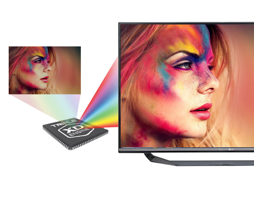 Tivi LG 49 inch 49UF670T Tivi LG 49 inch 49UF670T