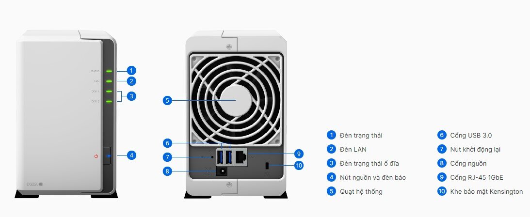 Thiết bị lưu trữ mạng Nas Synology DS220 RTD1296/512Mb/2x8Tb