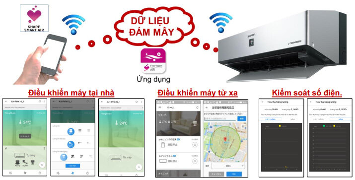 Điều hòa Sharp AH-XP10VXW IOT J-Tech Inverter, 1 chiều, 8500BTU