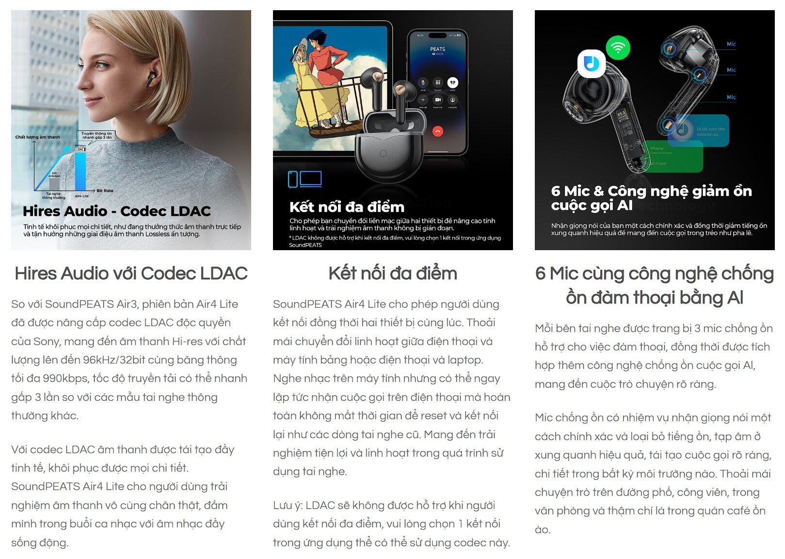 Tai nghe Bluetooth Soundpeats Air4 Lite Đen