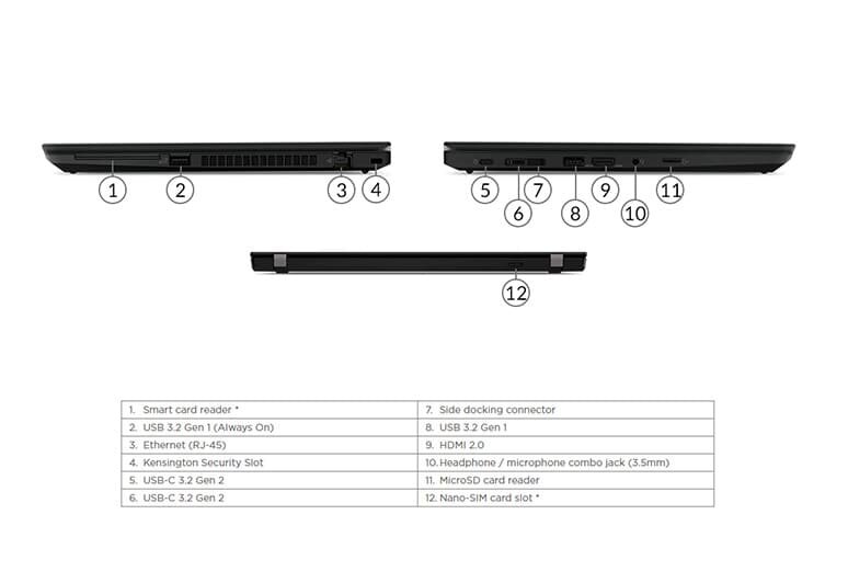 Laptop Lenovo Thinkpad T14 GEN 2 20XK0072VA