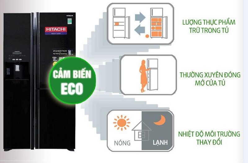 Tủ lạnh Hitachi 584 lít R-M700GPGV2 Tủ lạnh Hitachi 584 lít R-M700GPGV2