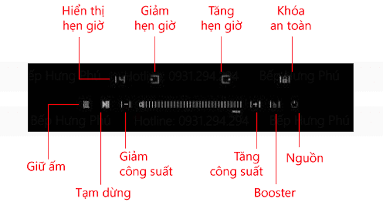 Bếp từ âm 2 vùng nấu Bauer BE-360SA