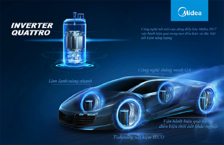 Điều hòa Midea 12000 BTU 1 chiều Inverter MSAB-13CRDN gas R32