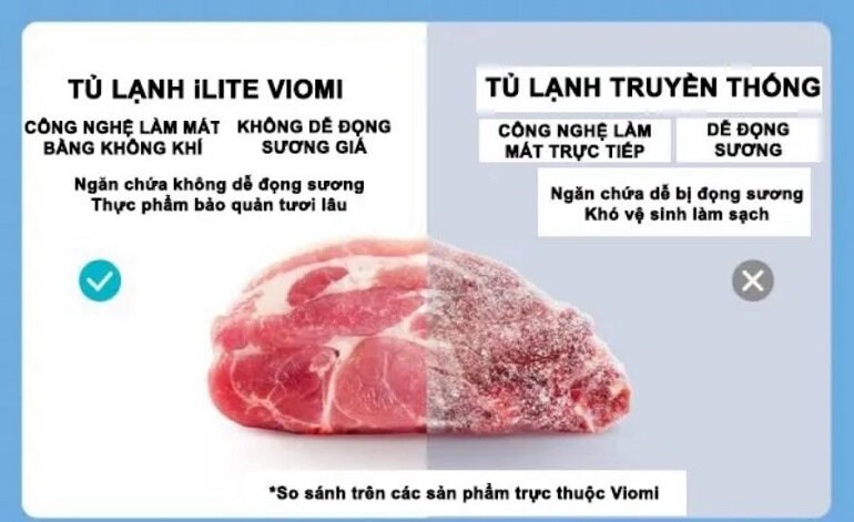 Công nghệ làm mát 3D trên tủ lạnh Xiaomi Viomi Inverter 456 lít BCD-456WMSD bằng không khí, không sương giá