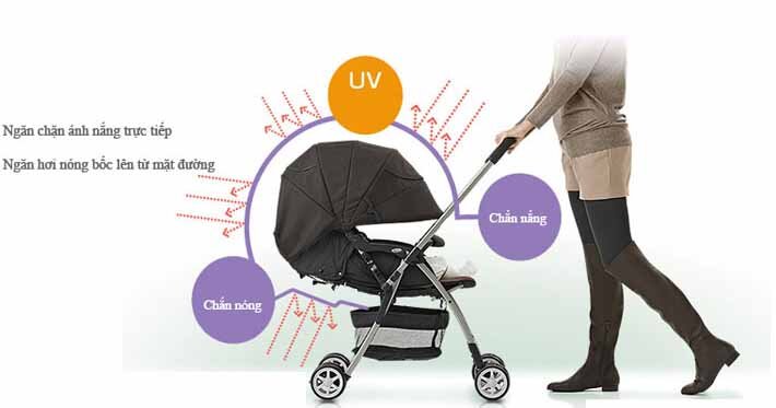  Xe đẩy Aprica Karoon PK Aqua 92552