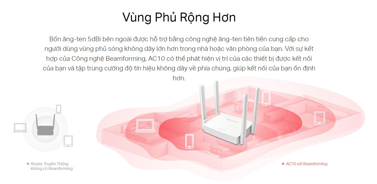 Bộ Phát Wifi Mercusys AC10 Chuẩn Tốc Độ AC1200Mbps