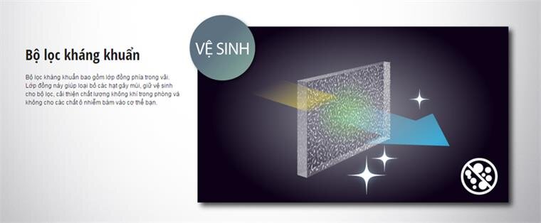 Máy hút bụi CN Panasonic MC-YL631RN46 Malaysia