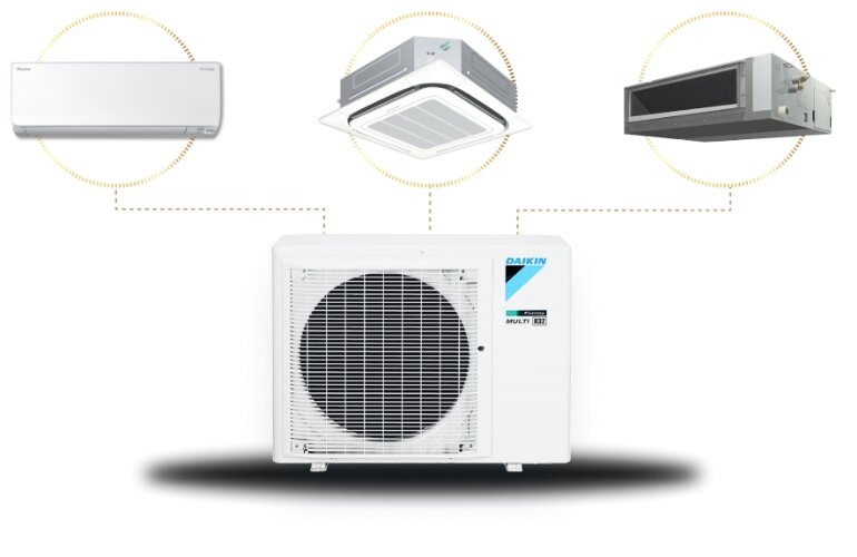 Dàn lạnh điều hòa Daikin Inverter 24000 BTU 1 chiều FMA71RVMV gas R-32 hỗ trợ chuẩn diii-net