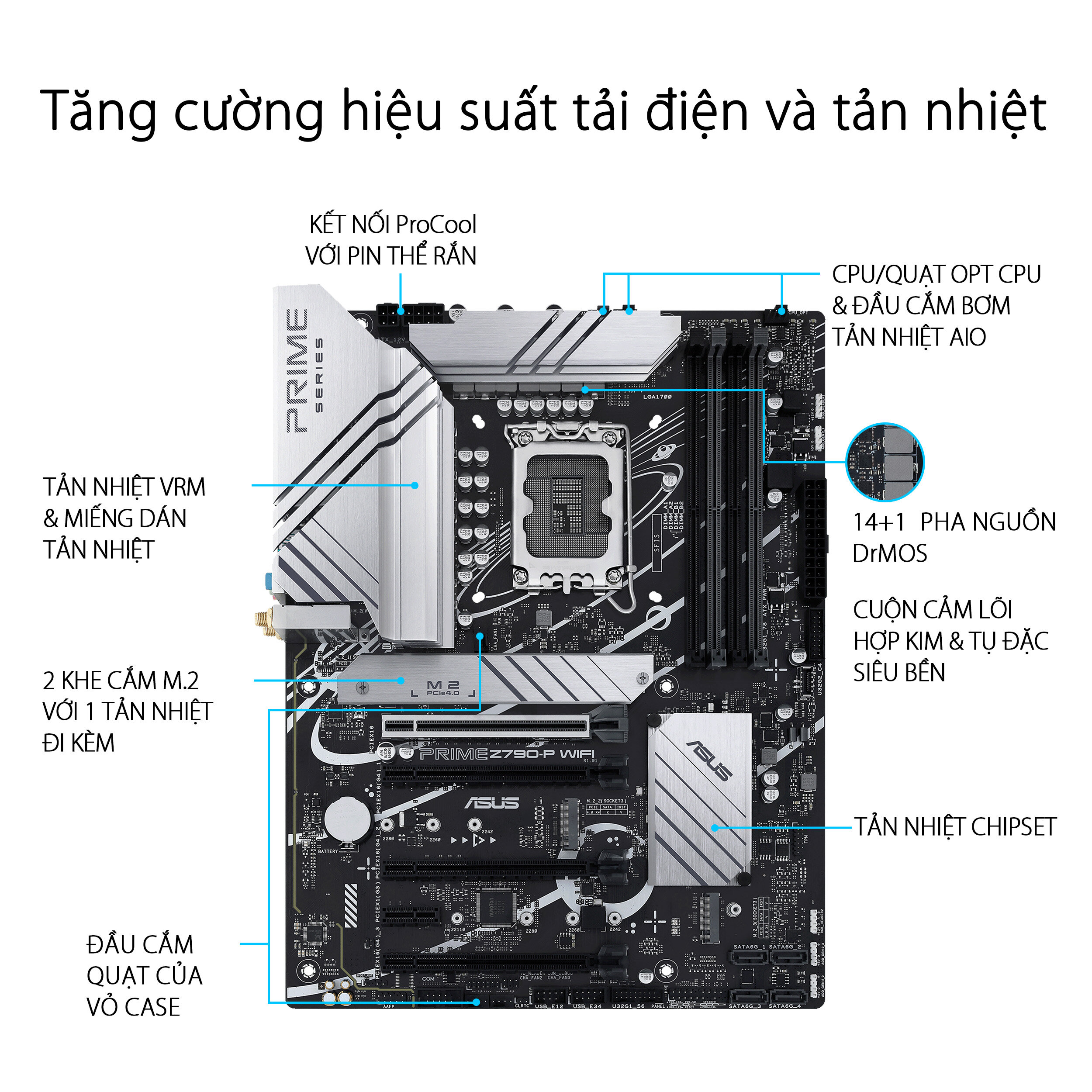 Mainboard ASUS PRIME Z790-P WIFI-CSM 