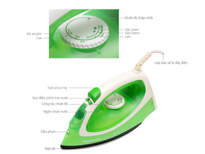 Bàn ủi hơi nước Panasonic NI-P250TGRA Bàn ủi hơi nước Panasonic NI-P250TGRA