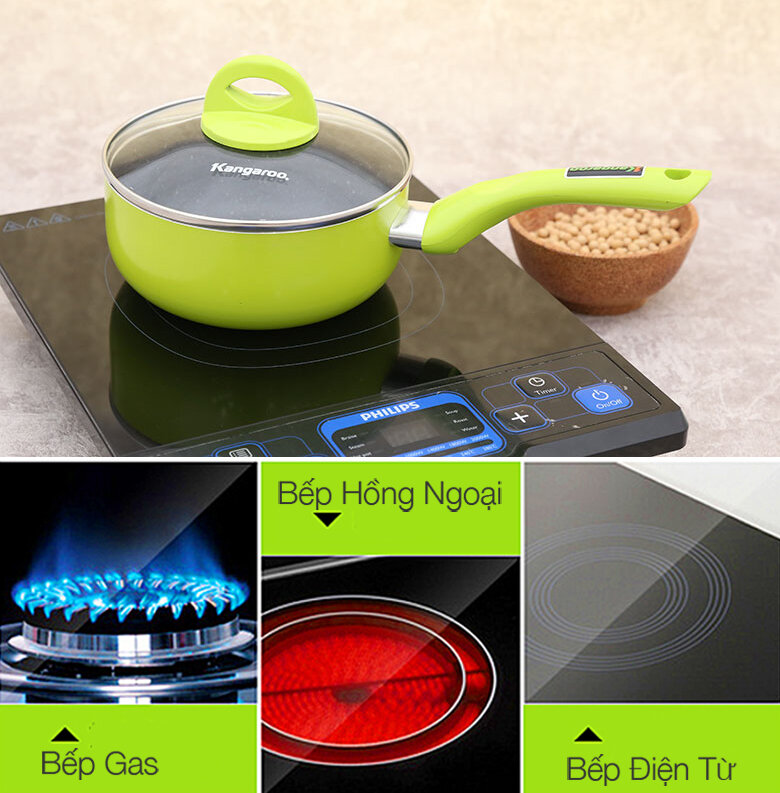 Nồi nhôm đáy từ chống dính 16 cm Kangaroo KG 921 màu cam Nồi nhôm đáy từ chống dính 16 cm Kangaroo KG 921 màu cam