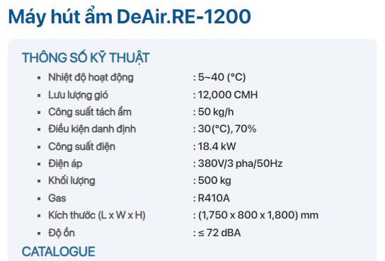 DeAir.RE-1200