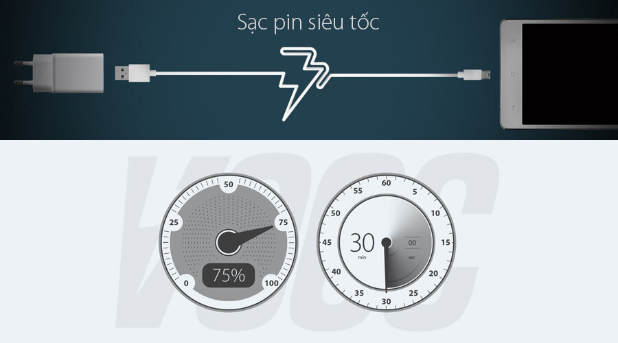 Điện thoại OPPO R5