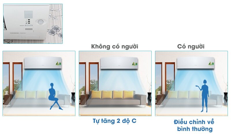 Máy lạnh Daikin Inverter 2.5 HP FTKC60QVMV Máy lạnh Daikin Inverter 2.5 HP FTKC60QVMV