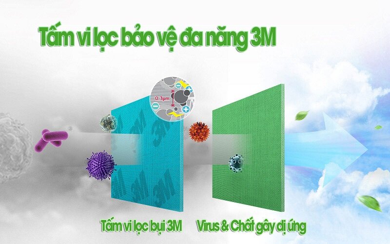 Máy lạnh LG Inverter 1 HP V10APM Máy lạnh LG Inverter 1 HP V10APM