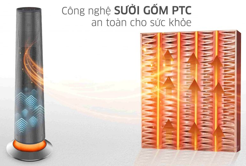 Giá bán máy sưởi gốm Kangaroo KGFH09 hiện nay (Ảnh: Kangaroo).