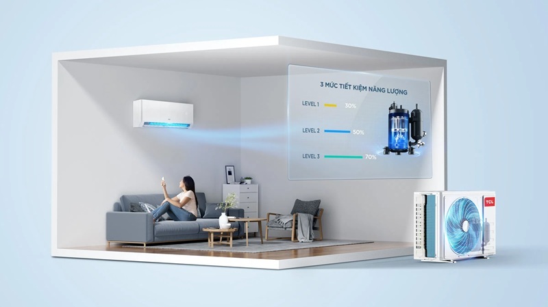 Điều hoà TCL Inverter 13000 BTU 1 chiều TBI-13CSD/TPHI gas R-32 Điều hoà TCL Inverter 13000 BTU 1 chiều TBI-13CSD/TPHI gas R-32