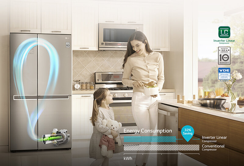Tủ lạnh LG 626 lít GR-B247JS Tủ lạnh LG 626 lít GR-B247JS