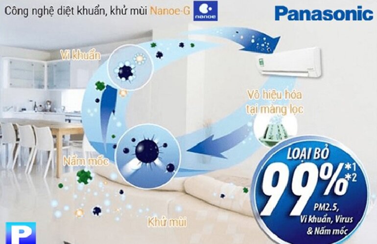 Điều hòa Panasonic 9000 BTU 1 chiều CU/CS-N9XKH-8 gas R-32
