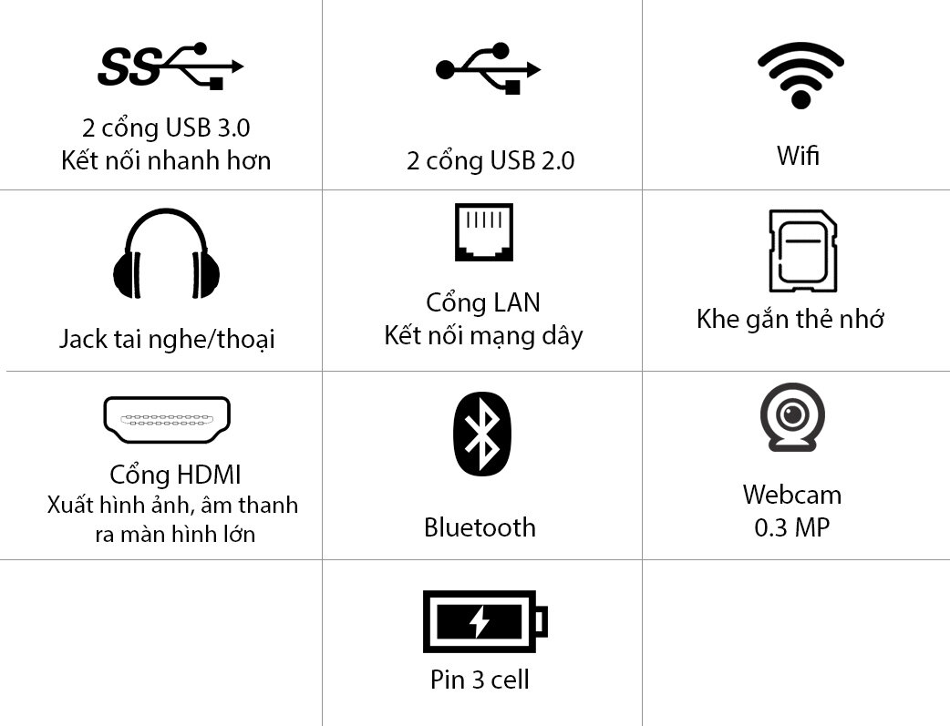 Laptop Asus K501UX i5 6200U/4GB/1TB/VGA 4G/Win10