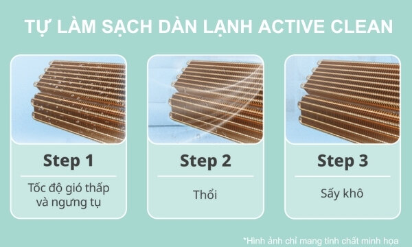 Máy lạnh Comfee Inverter 1 HP CFS-10VAFF-V Tự động làm sạch dàn lạnh ACTIVE CLEAN