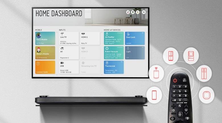 Smart Tivi LED LG 55 inch 55UM7400PTA  , 4K UHD, HDR