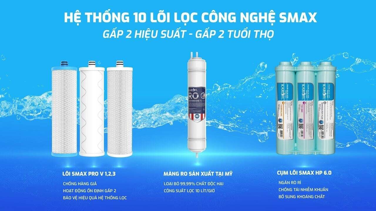 Hệ thống 10 lõi lọc của máy lọc nước Karofi Máy lọc nước RO Karofi