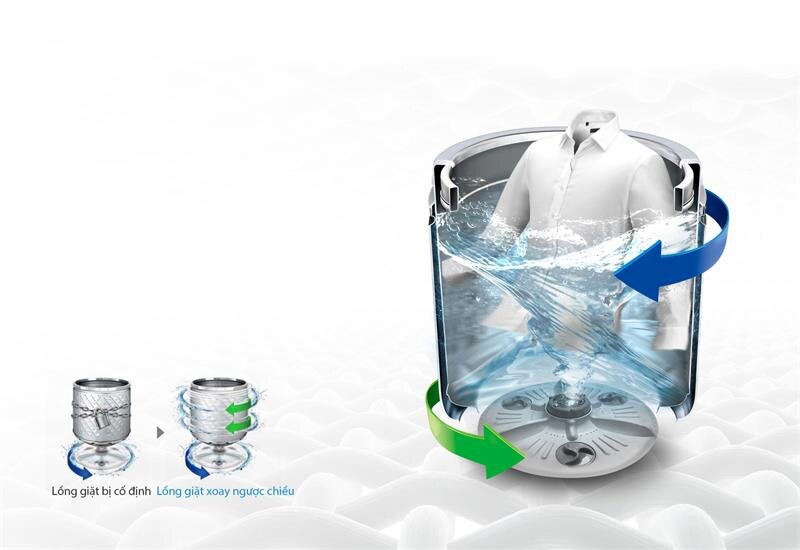 Máy giặt 15.5kg LG T2555VS2M Smart Inverter