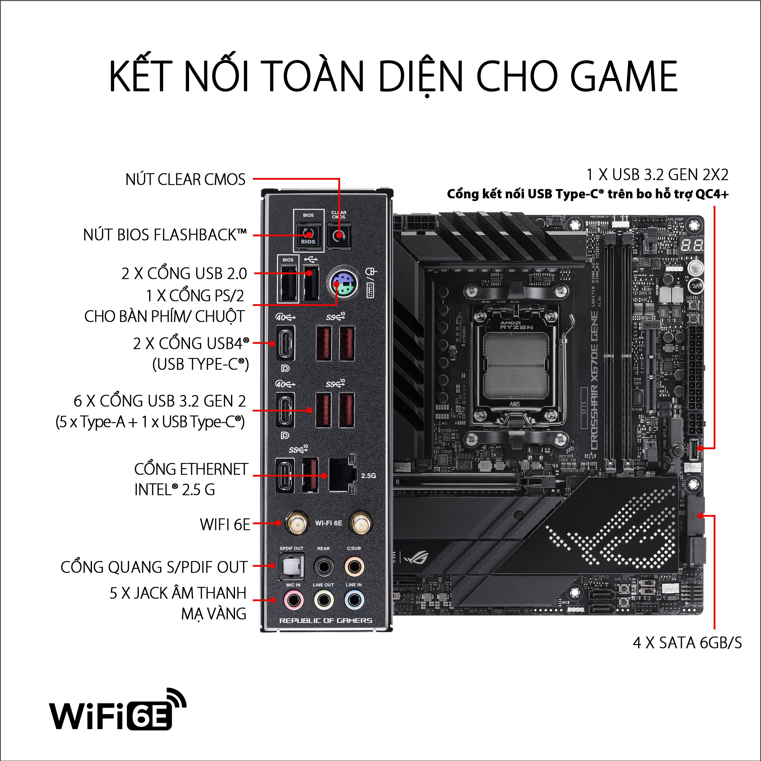 Mainboard ASUS ROG CROSSHAIR X670E GENE 