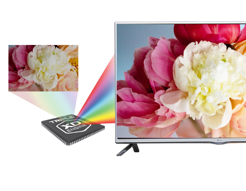 Tivi LG 42 inch 42LF550T Tivi LG 42 inch 42LF550T