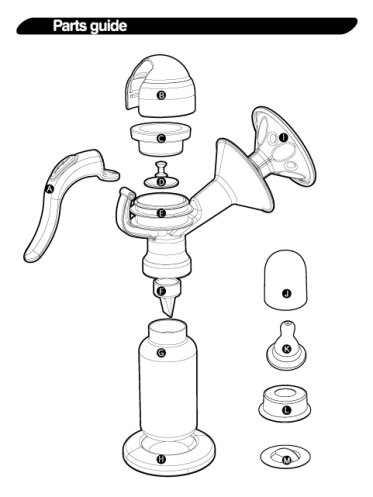  Máy hút sữa bằng tay Unimom Mezzo UM880052