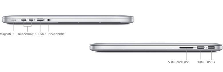 Macbook Pro Retina MGXA2ZP/A 747716G256 Macbook Pro Retina MGXA2ZP/A 747716G256