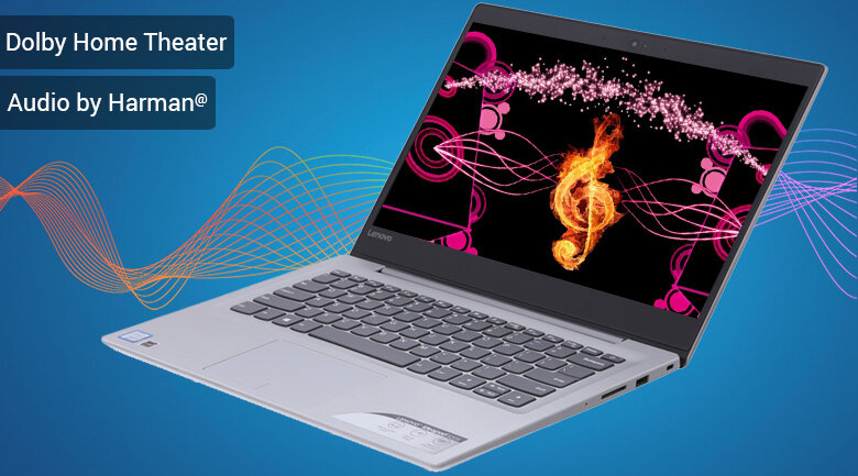 Lenovo IdeaPad 320S 14IKBR i5 8250U/4GB/1TB/Win10/(81BN0051VN)