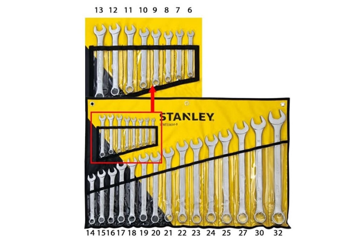 Cờ lê bộ vòng miệng hệ MET 23 chi tiết Stanley STMT33650-8