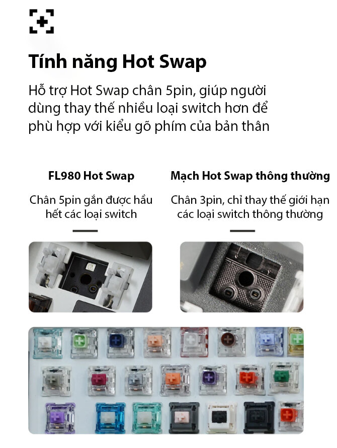 Bàn phím cơ FLEsport FL980 CPM Sea Salt White sw (Kailh Box) 6