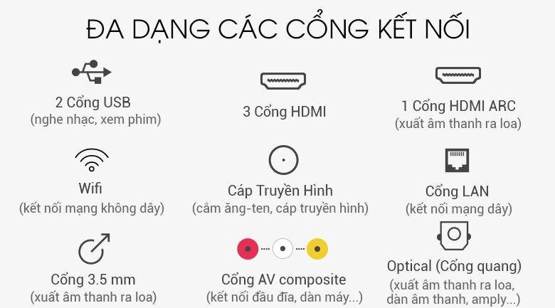 Smart Tivi Sony 65 inch KD-65X9500G, 4K HDR, Android TV