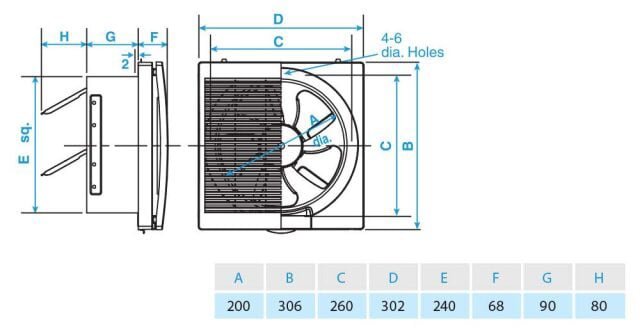 Quạt hút gắn tường 2 chiều Panasonic FV-30RL1