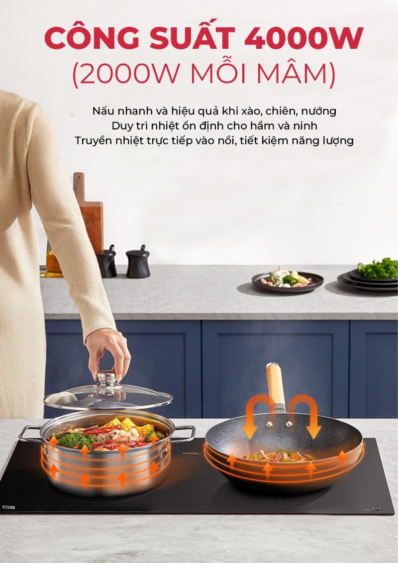 Bếp từ đôi Magic Eco AC-211