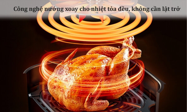 Nồi chiên không dầu Joyoung JAF-566