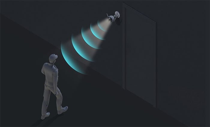 Camera Wifi Ezviz H3 3K 5MP